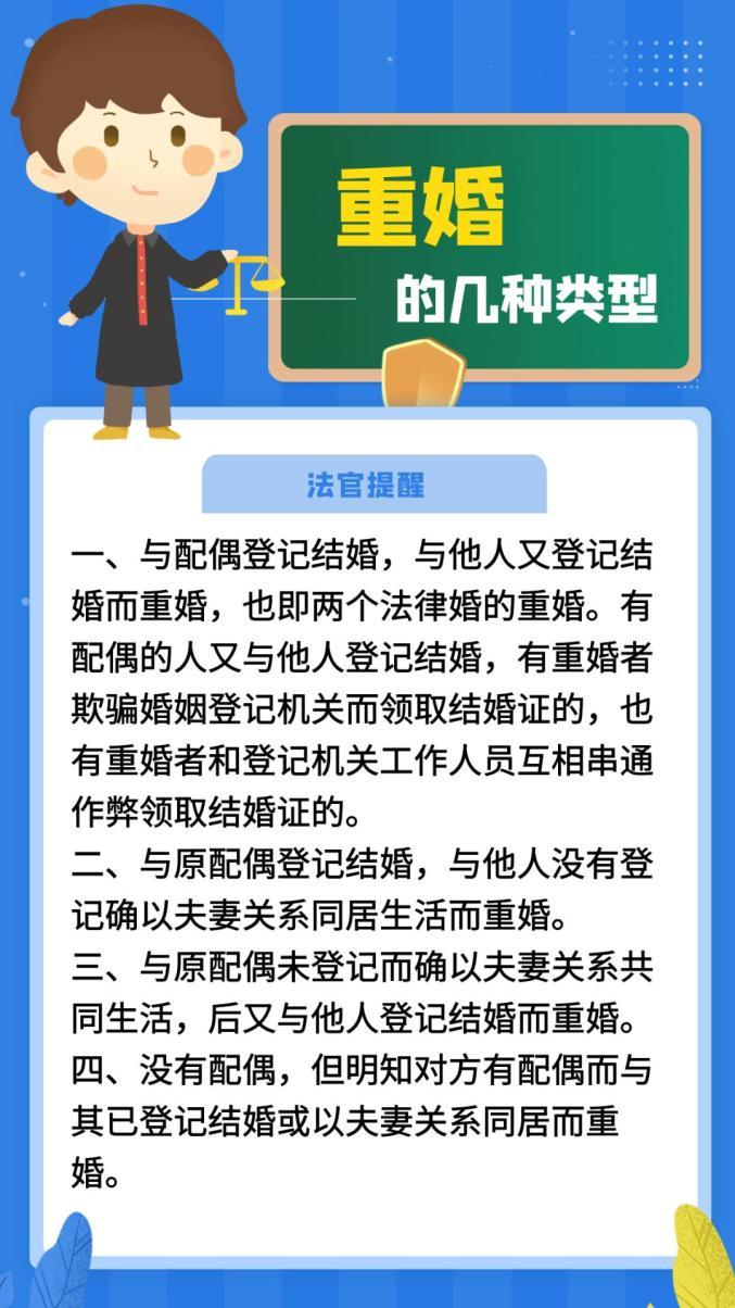 重婚罪调查取证_重婚罪如何调查_调查员吧关于重婚罪证据